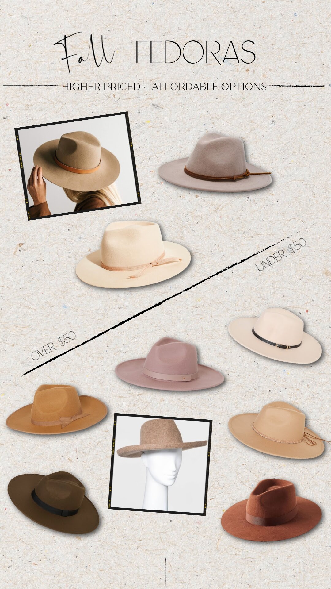 Hats Collage.jpg
